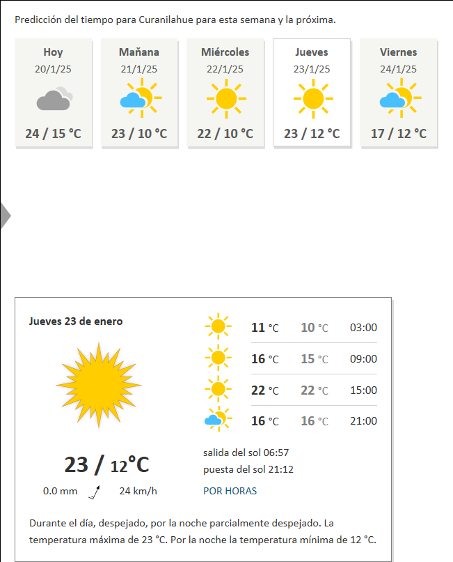 El tiempo hotsell en curanilahue